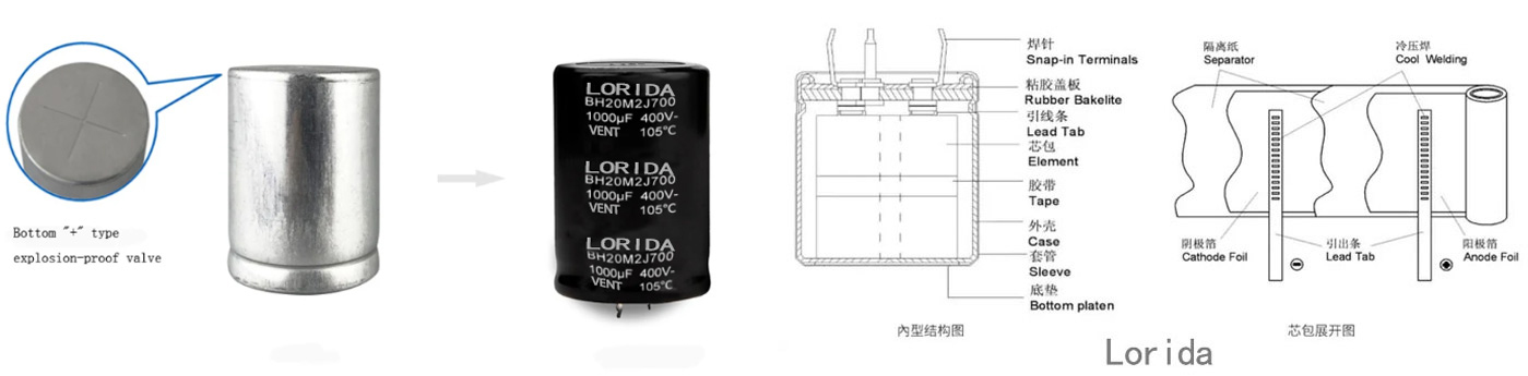 Why do aluminum electrolytic capacitors expand?cid=17