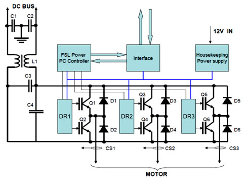 The role of capacitor in inverter circuit