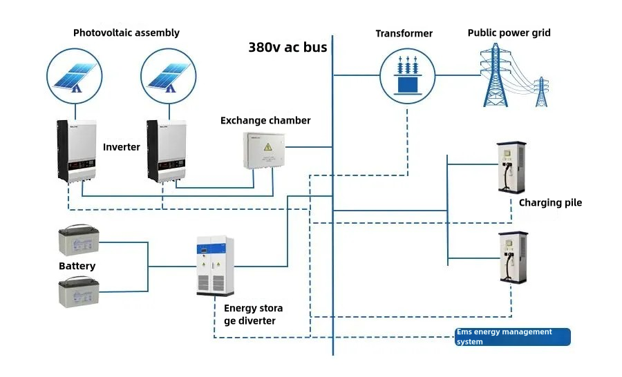 How to improve the efficiency of photovoltaic inverter? -High voltage filter capacitor