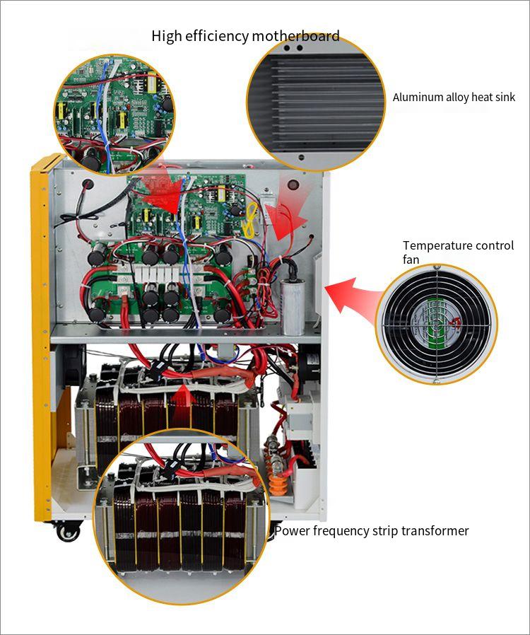 Application of aluminum electrolytic capacitor in photovoltaic inverter