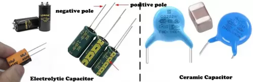 Can electrolytic capacitors be replaced by ceramic capacitors? Can electrolytic capacitors be replaced by ceramic capacitors?