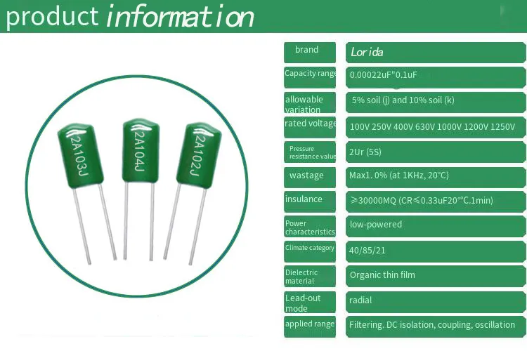 CL11 Green Polyester capacitor